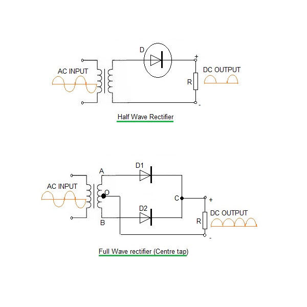 Rectificador de Corrente (1 Ficha / 4 PINS / &quot;FULL WAVE&quot;), 4 Tempos, ATV 90/110