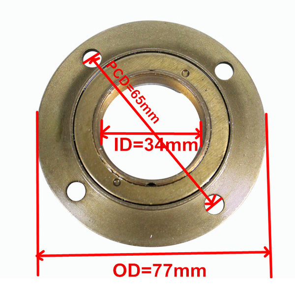 Roda Livre, TROTINETE